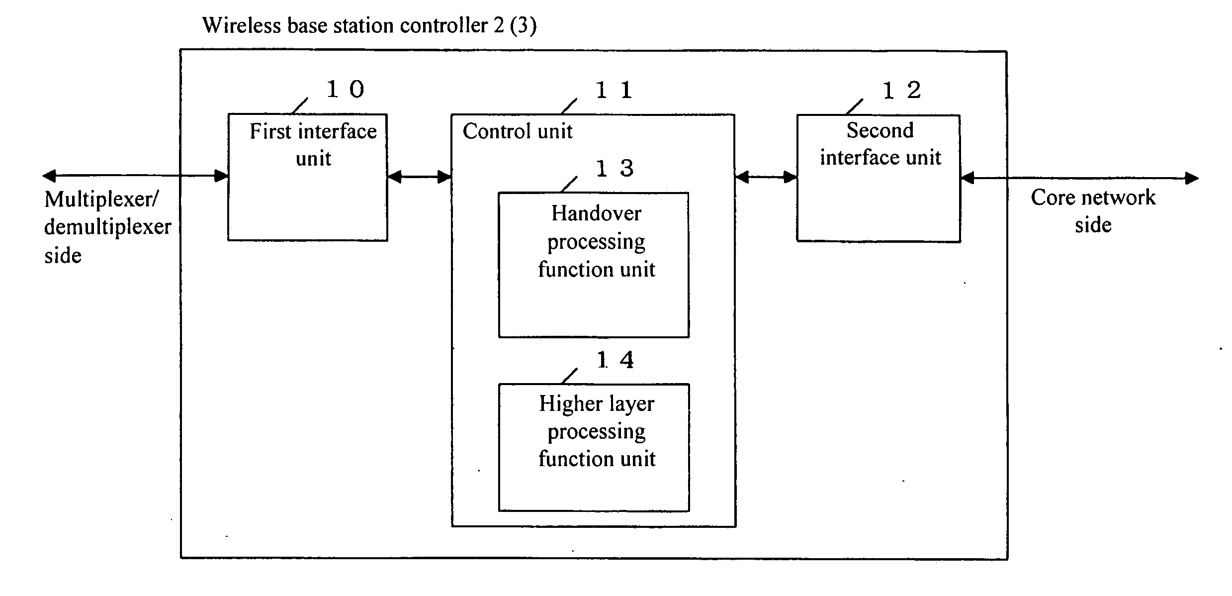 Wireless communication system, wireless base station, and mobile station