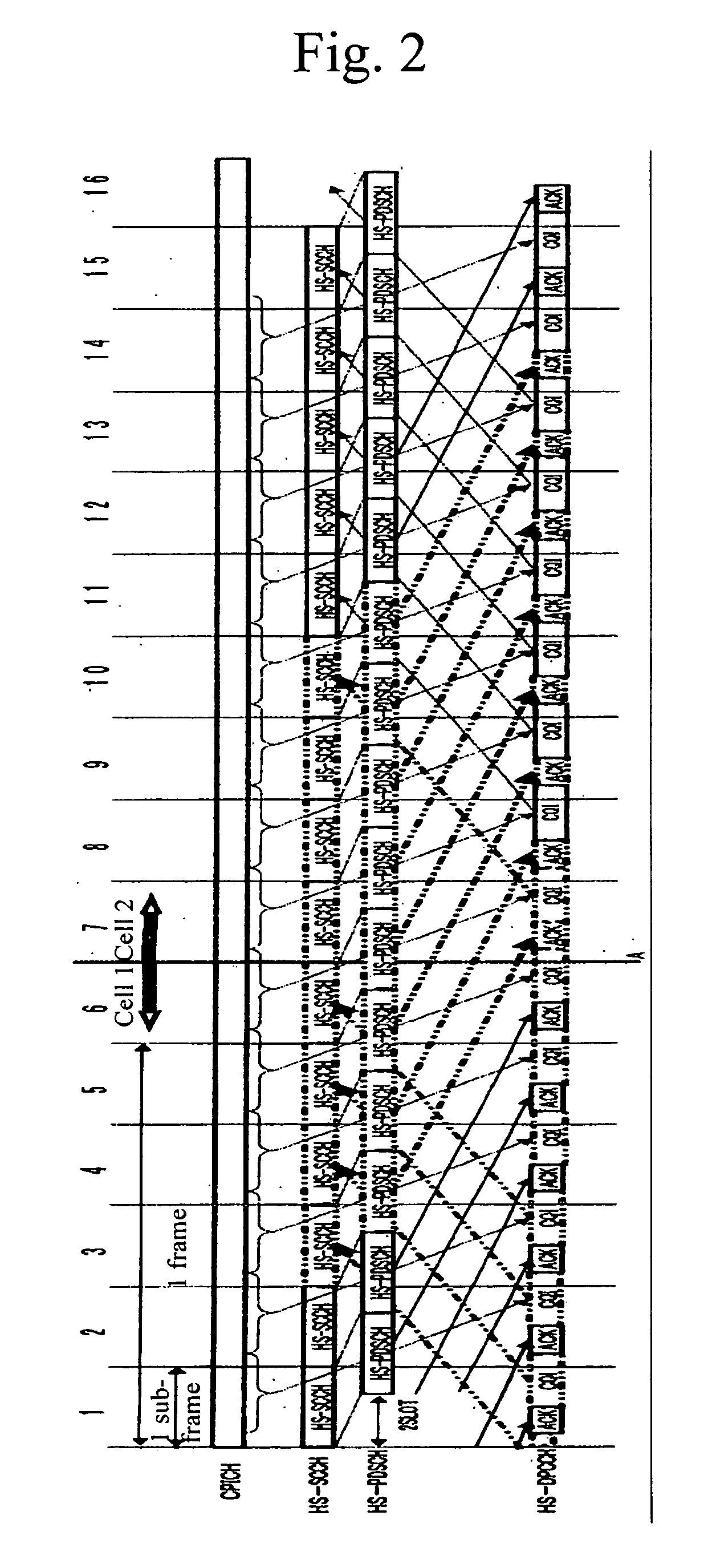 Wireless communication system, wireless base station, and mobile station