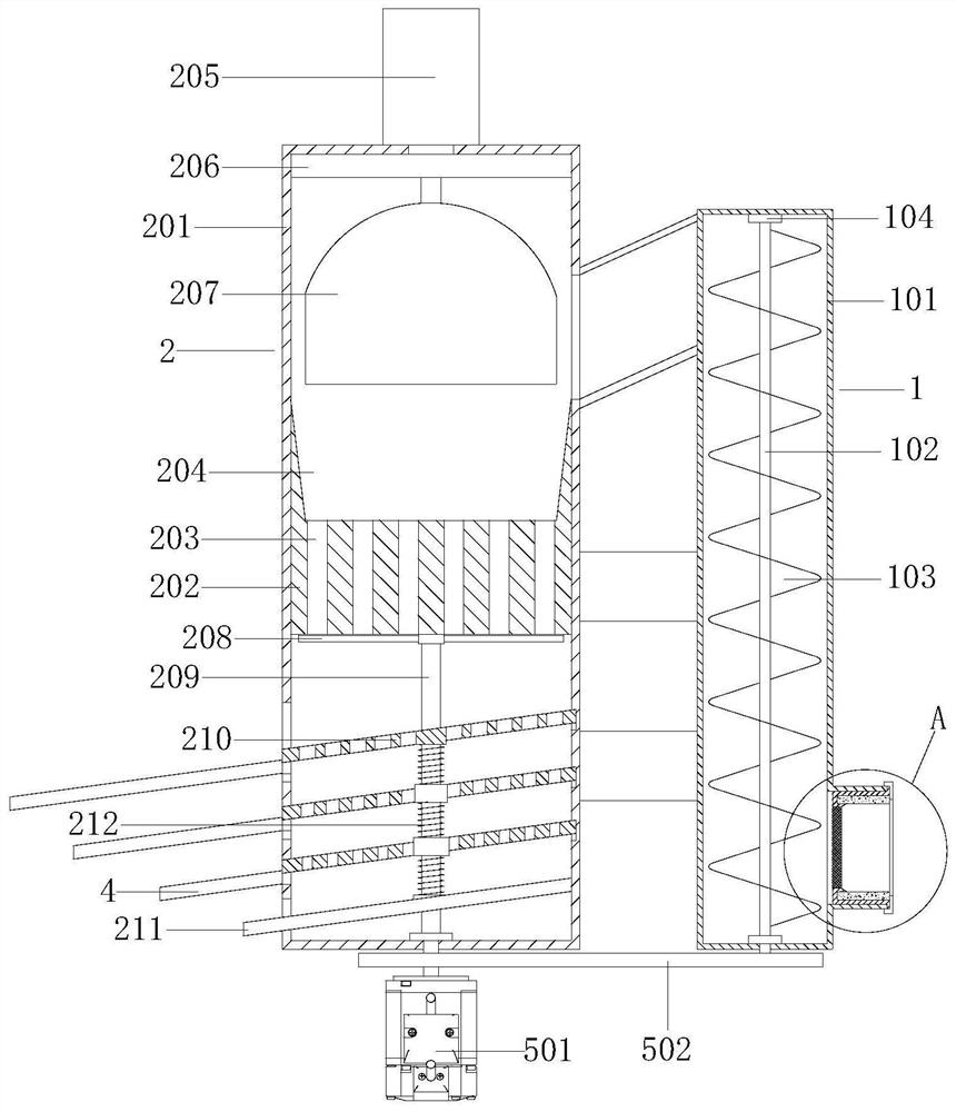 Manufacturing device of fertilizer for soil remediation