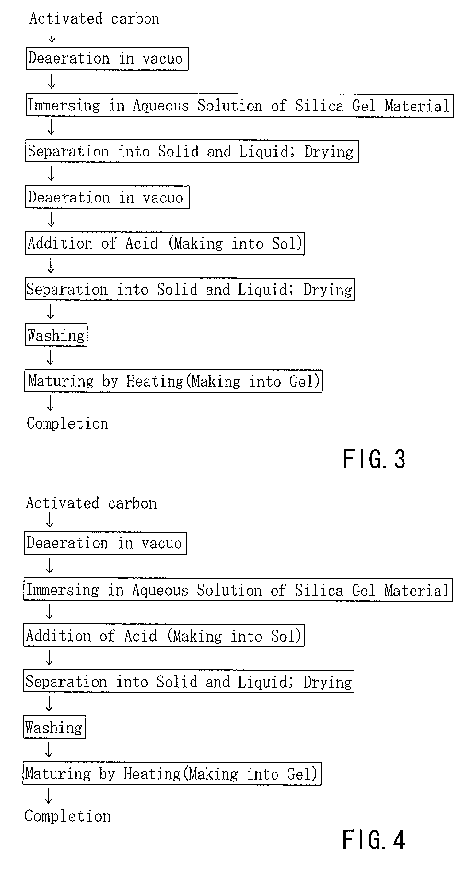 Adsorbent and method for manufacturing the same