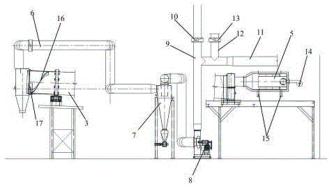 Hot air dryer