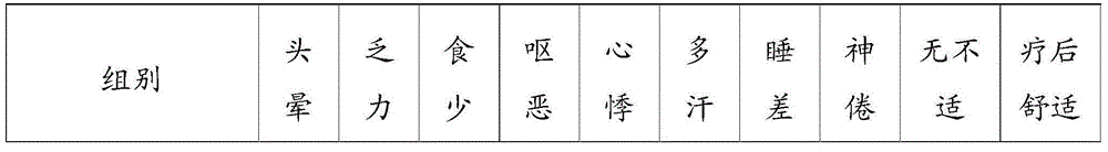 Antitumor food containing carboxymethyl pachyman