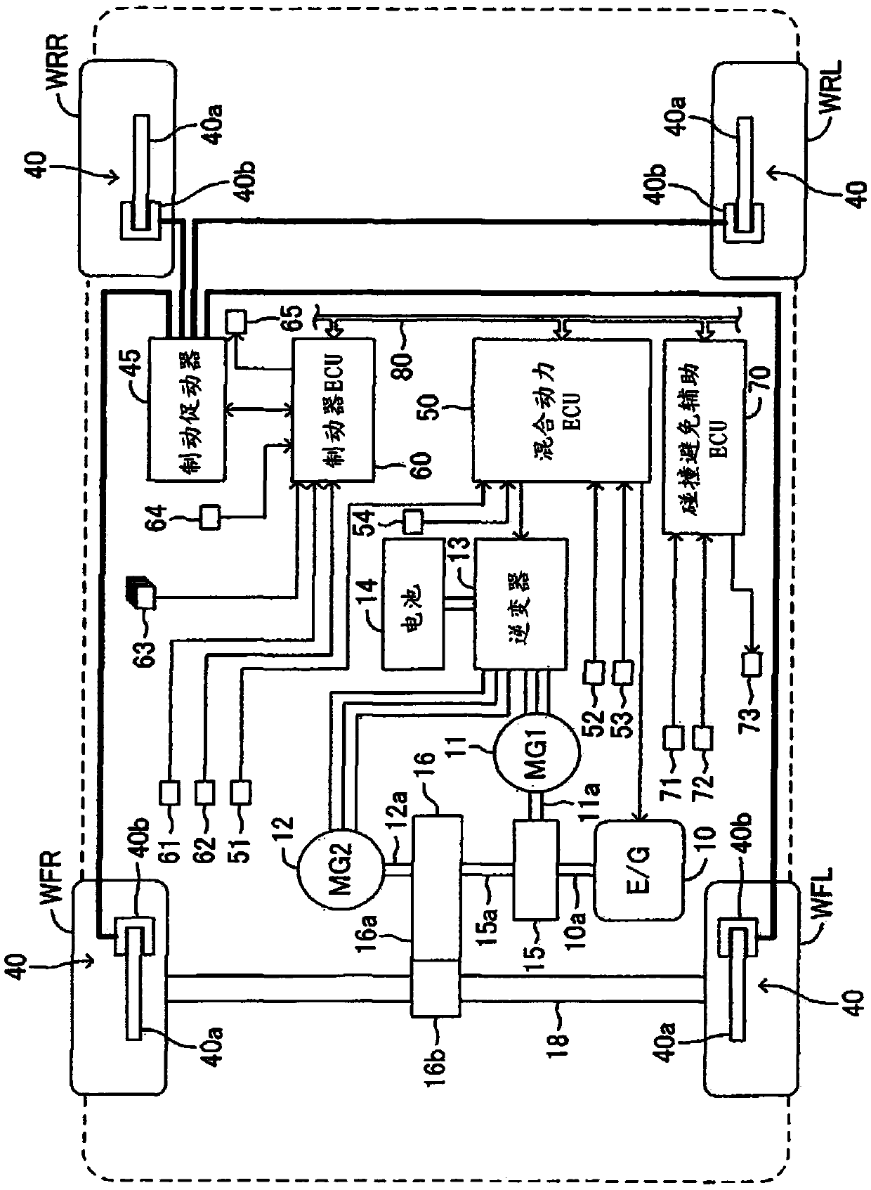 vehicle controls