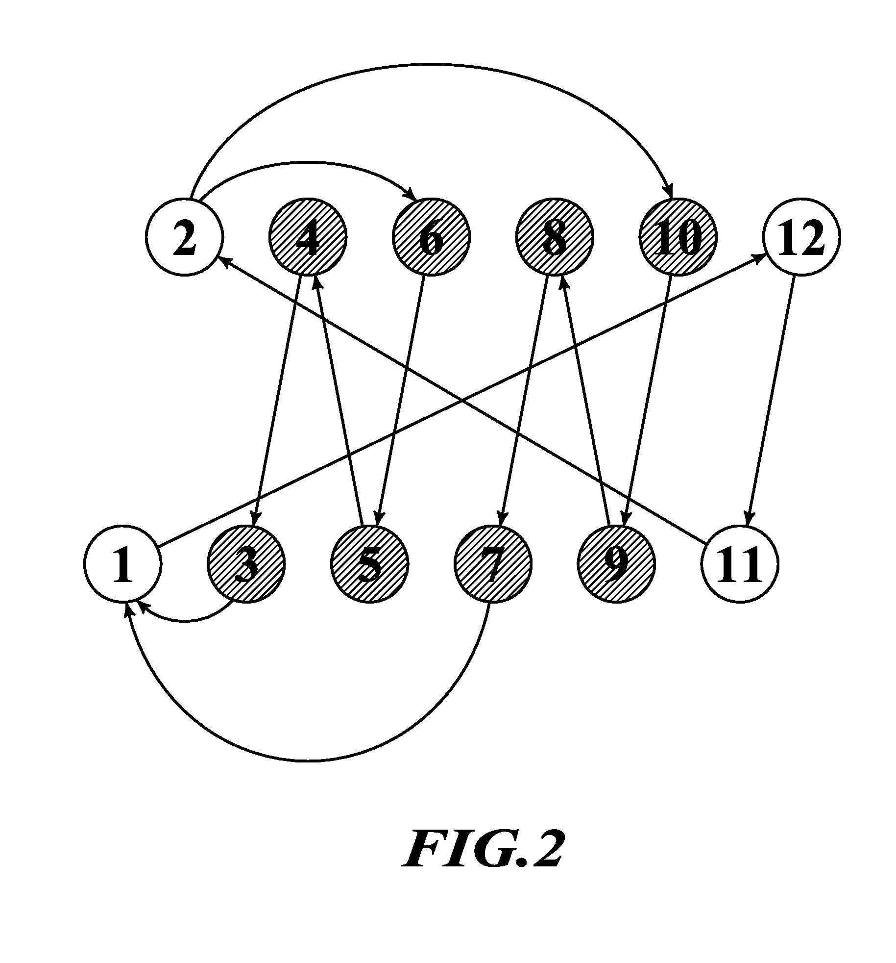 Even fire 90°V12 IC engines, fueling and firing sequence controllers, and methods of operation by PS/P technology and IFR compensation by fuel feed control