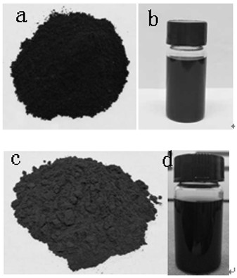 A kind of preparation method of oily dispersible modified graphene powder