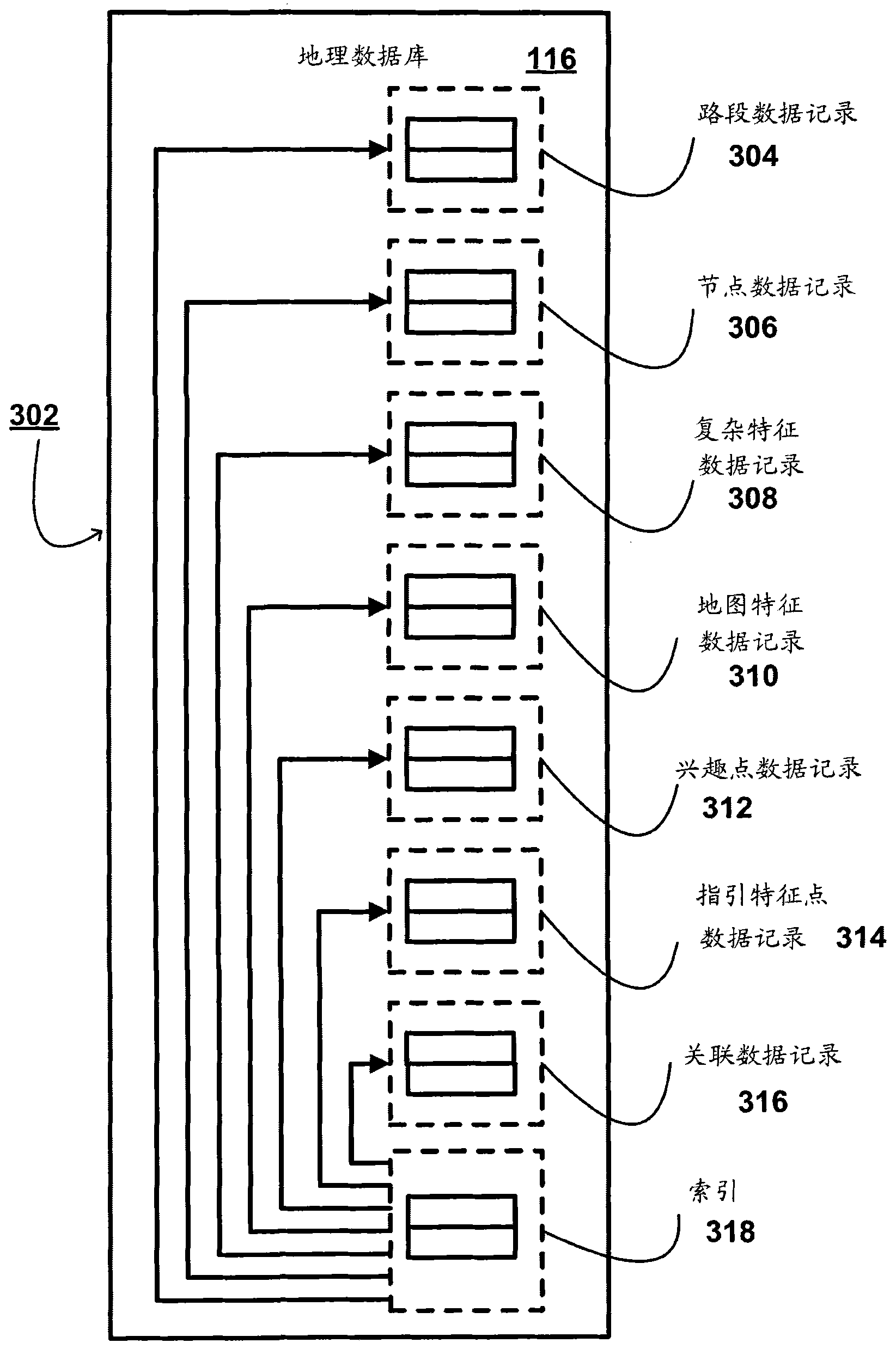 Method of operating a navigation system to provide route guidance