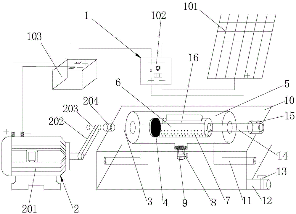 Traditional Chinese medicine residue treatment device based on solar energy