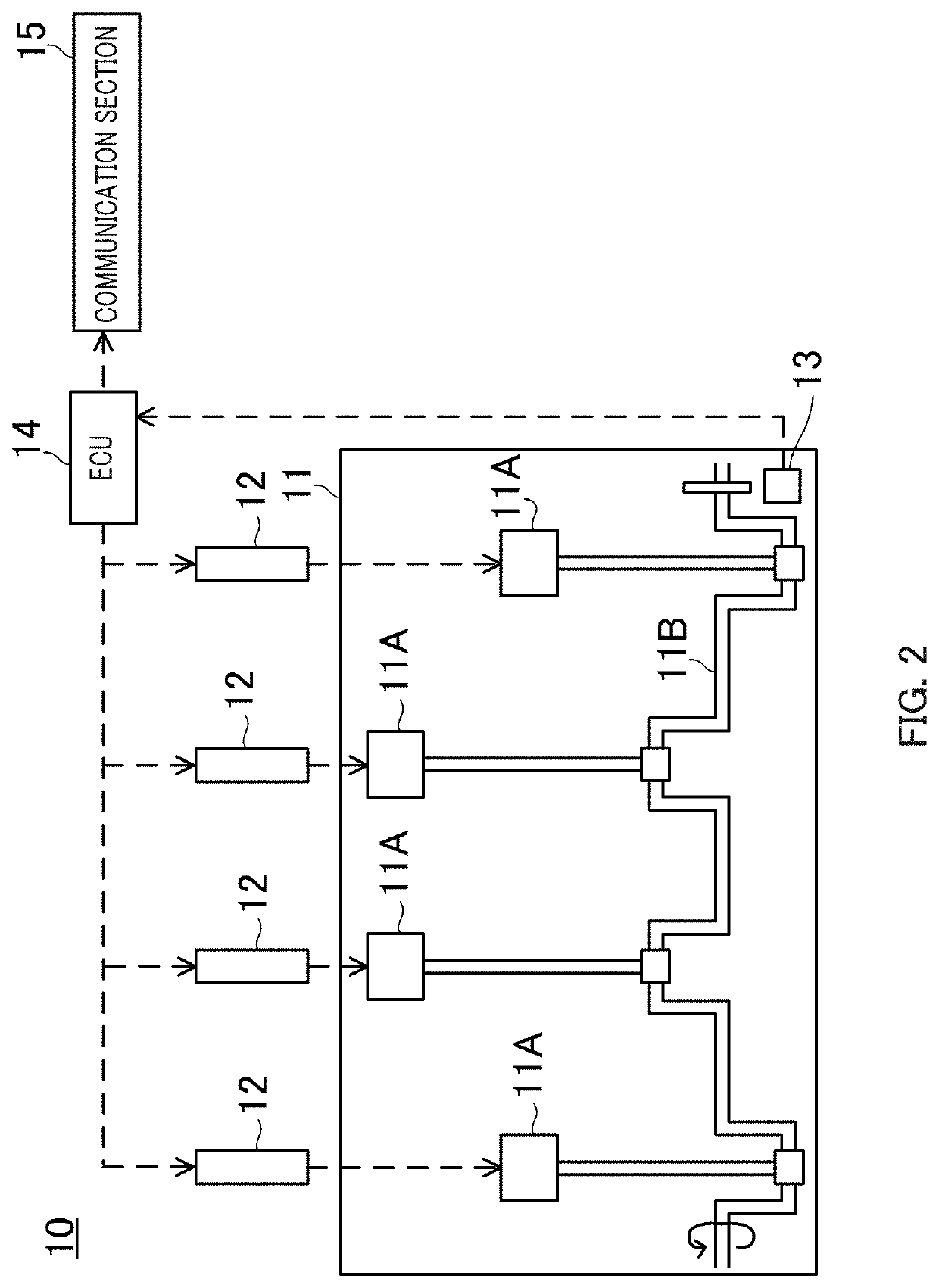 Failure determining device, and failure determination data acquiring device