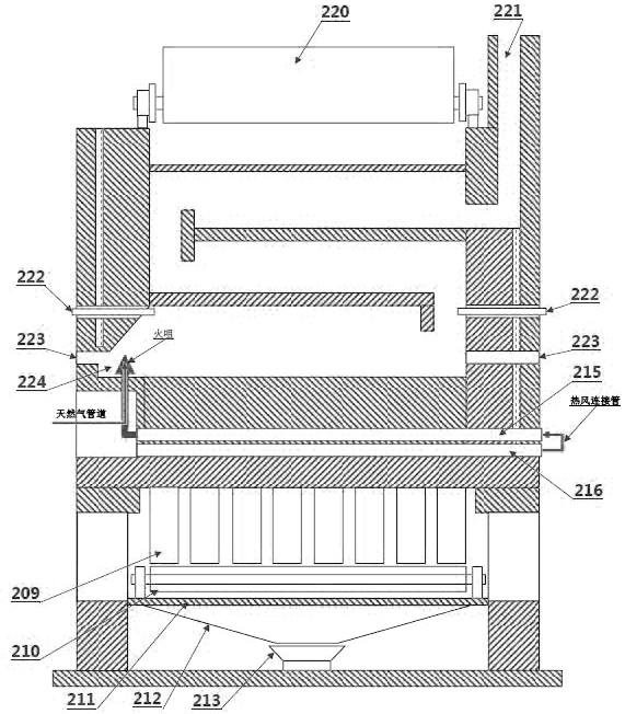 Method and device for optimizing iron ore through coal-based coking reduction roasting coke magnetic separation