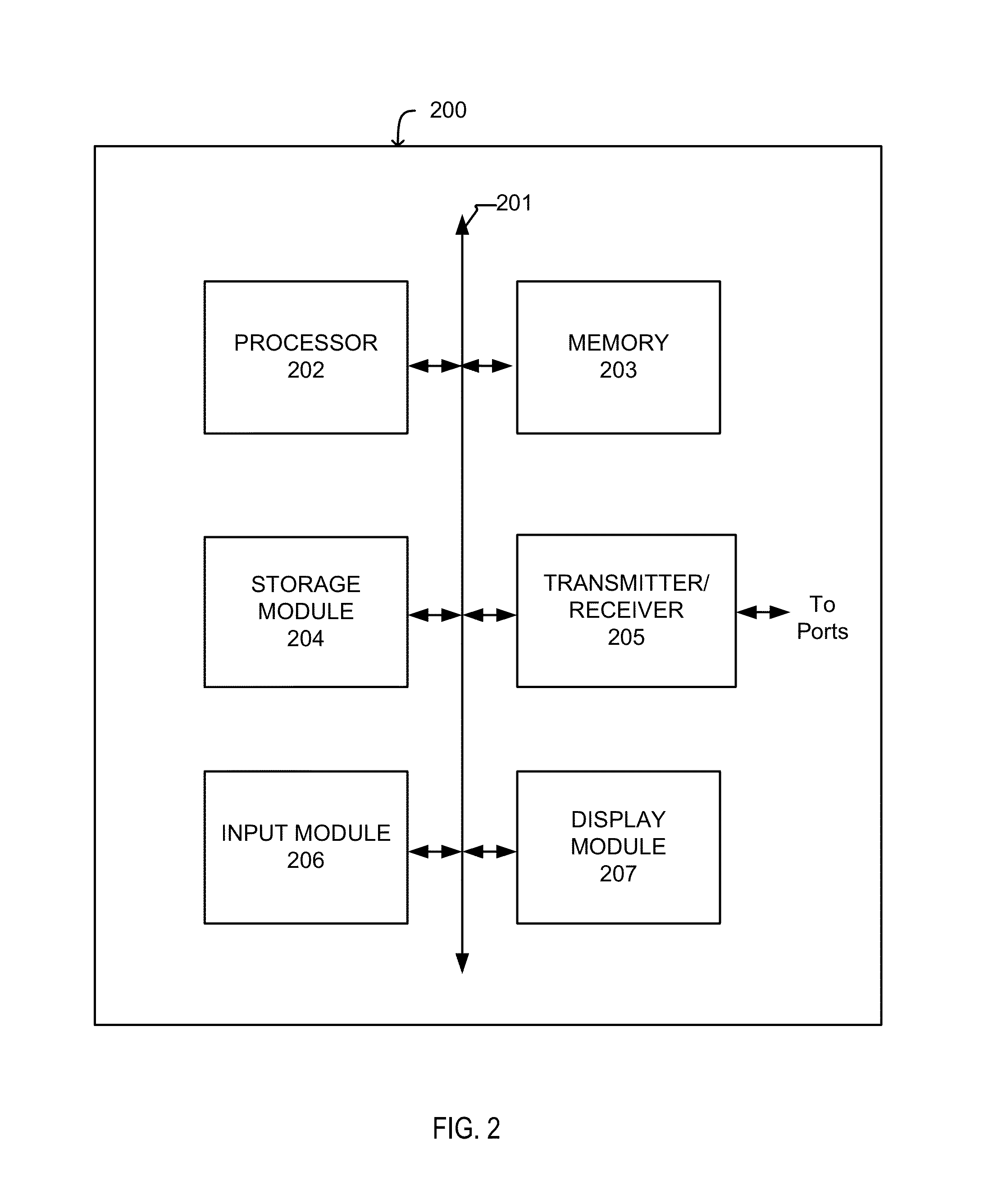 Compressed Blanking Period Transfer over a Multimedia Link