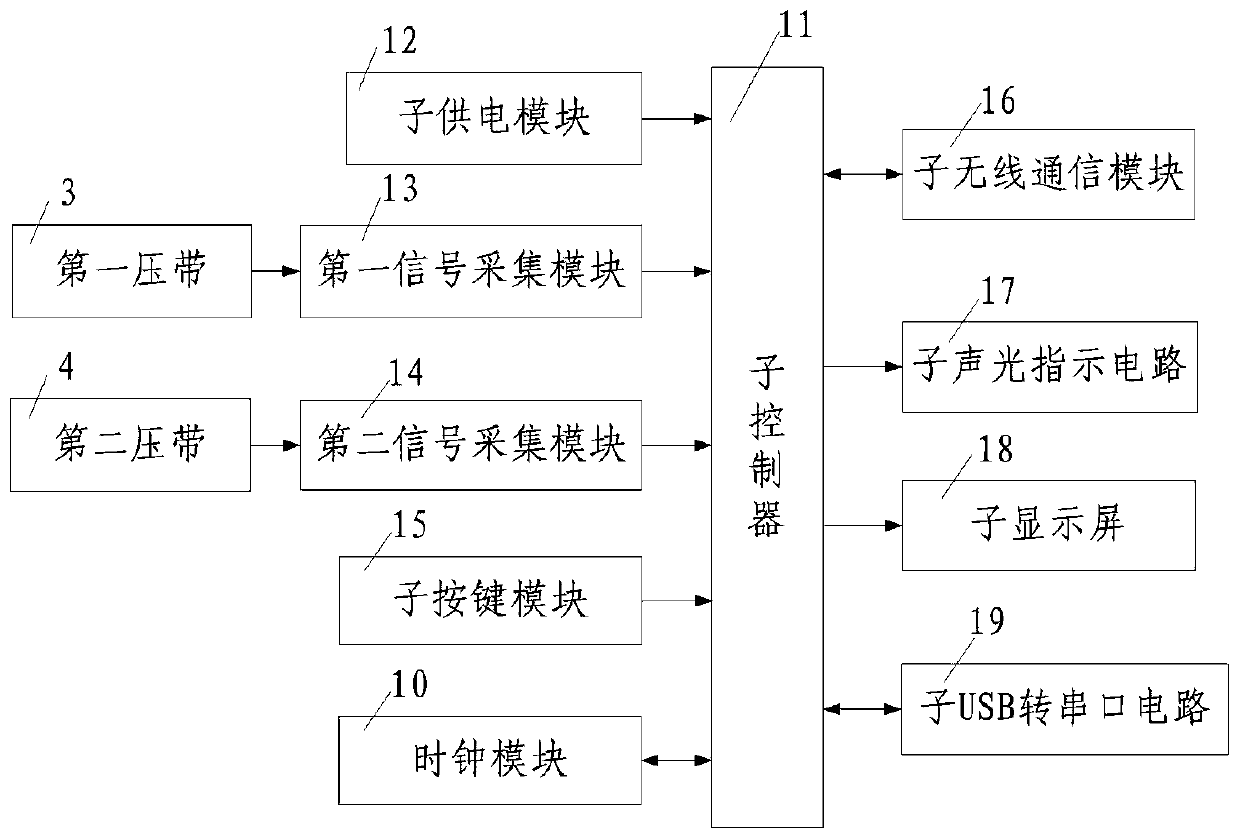 Wireless transmission type motor vehicle speed measurement system and method using pressing belt