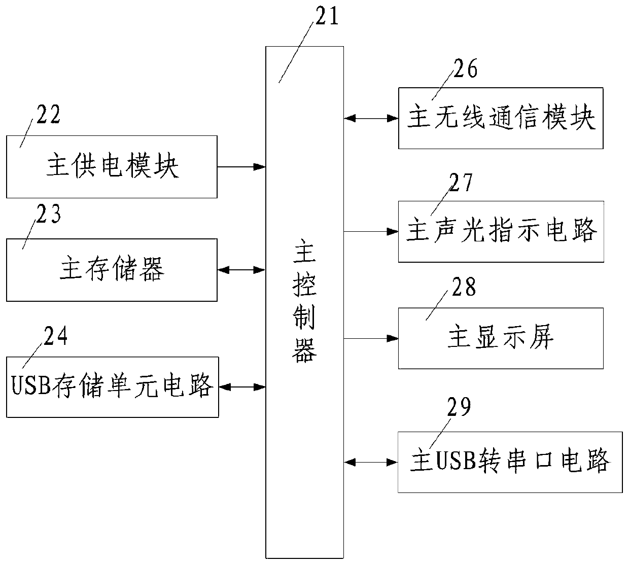 Wireless transmission type motor vehicle speed measurement system and method using pressing belt