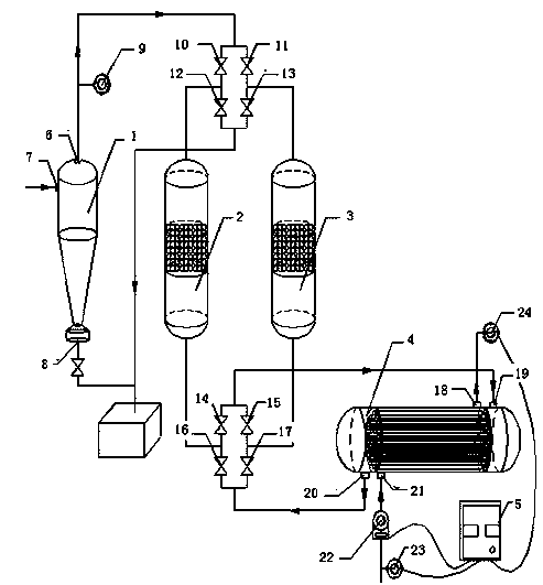 Waste water heat energy recycling equipment