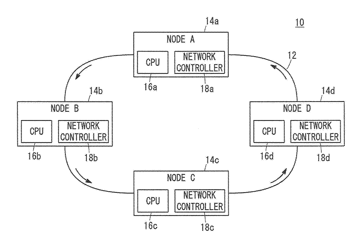 Communication system