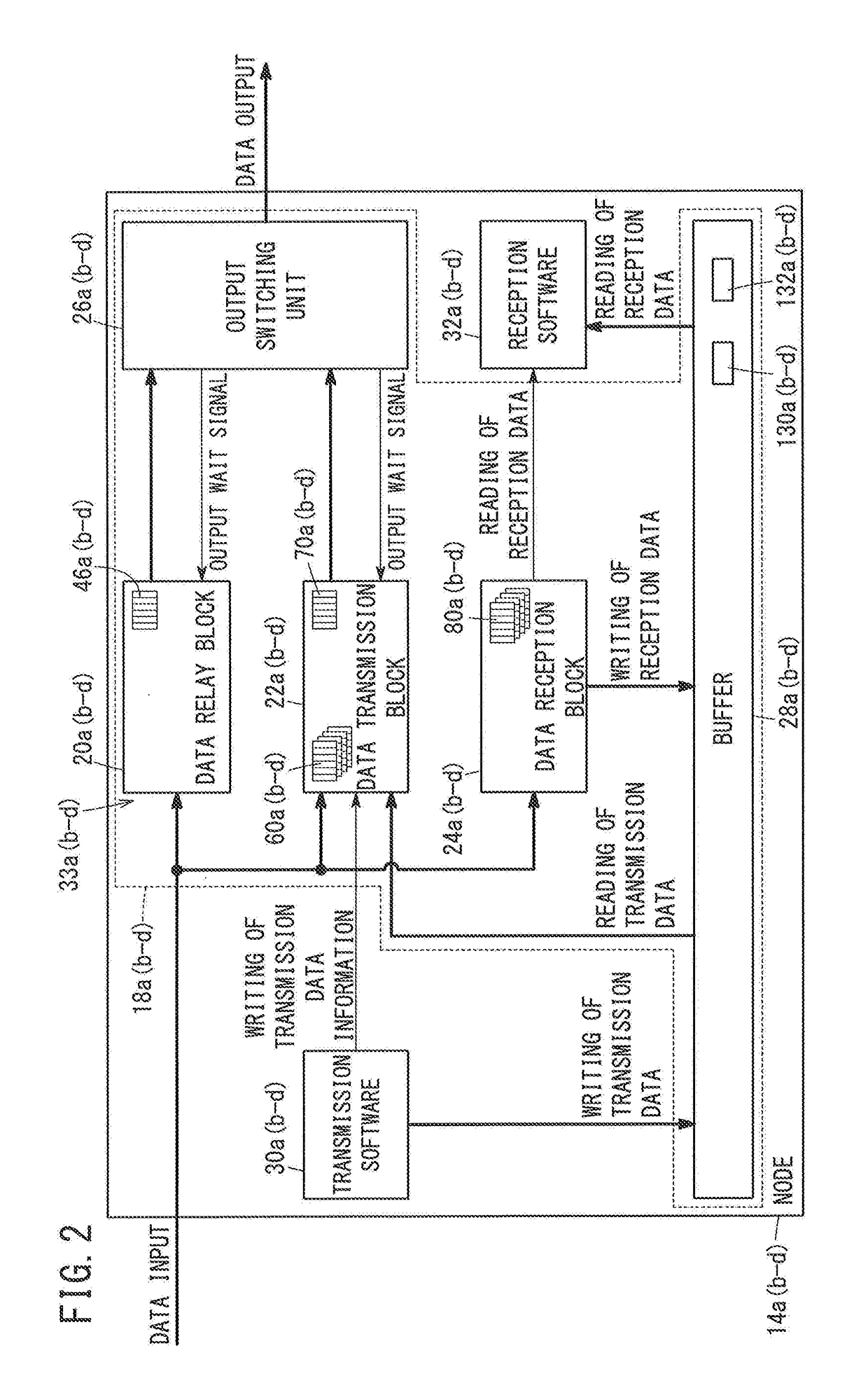 Communication system