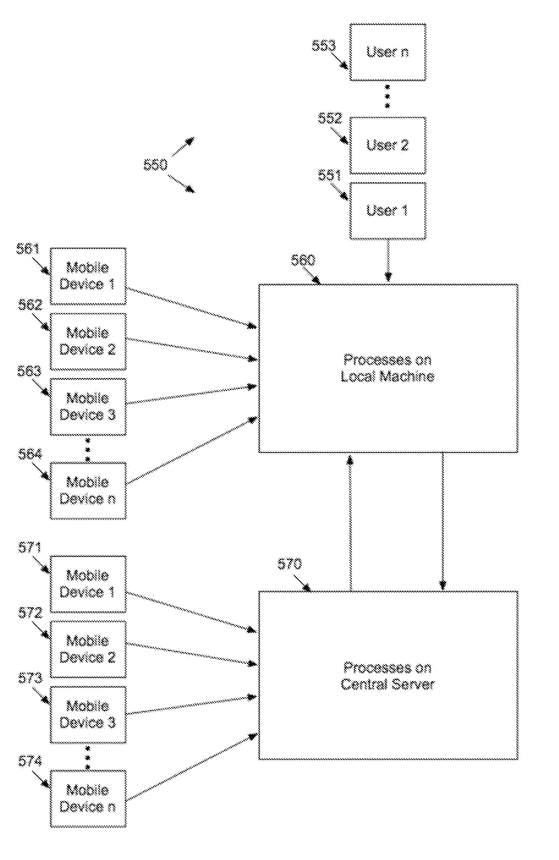 Mobile device assisted retail system and process in a vending unit, retail display or automated retail store