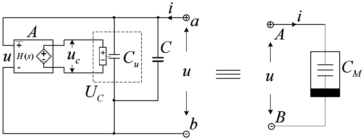 Voltage Fractional Integral Control Memory Vessel