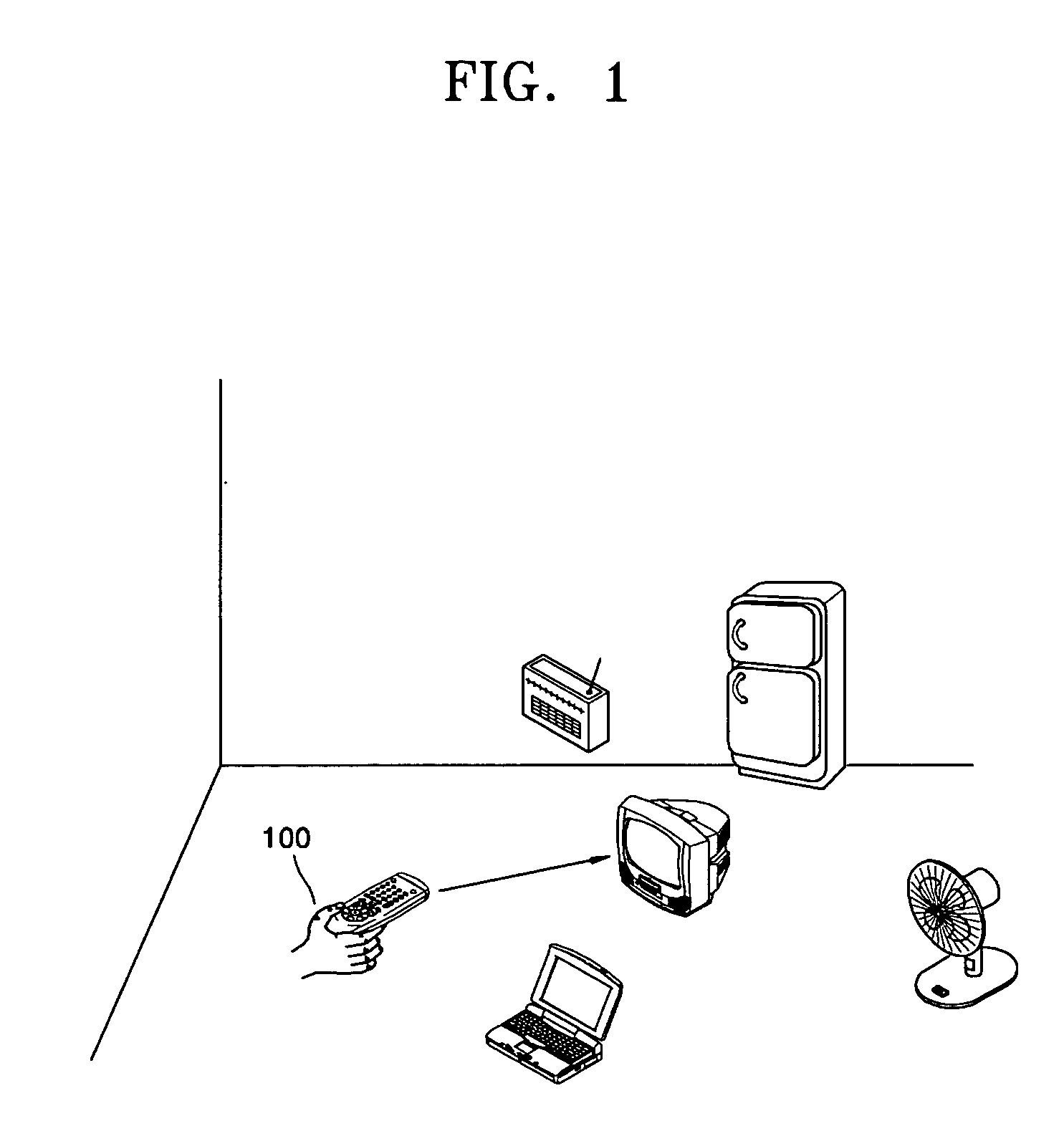 Method and apparatus for controlling device using three-dimensional pointing