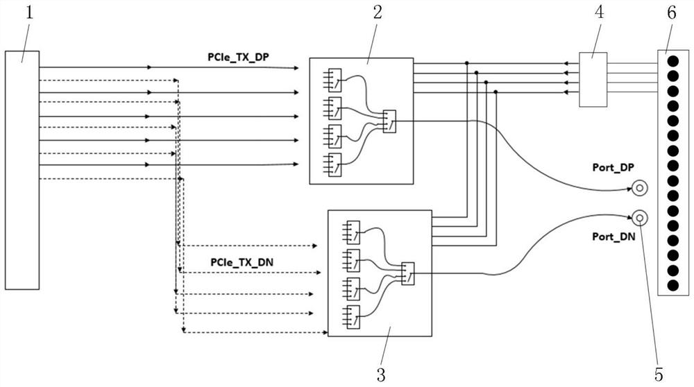 PCIE signal test fixture and data path gating test system thereof