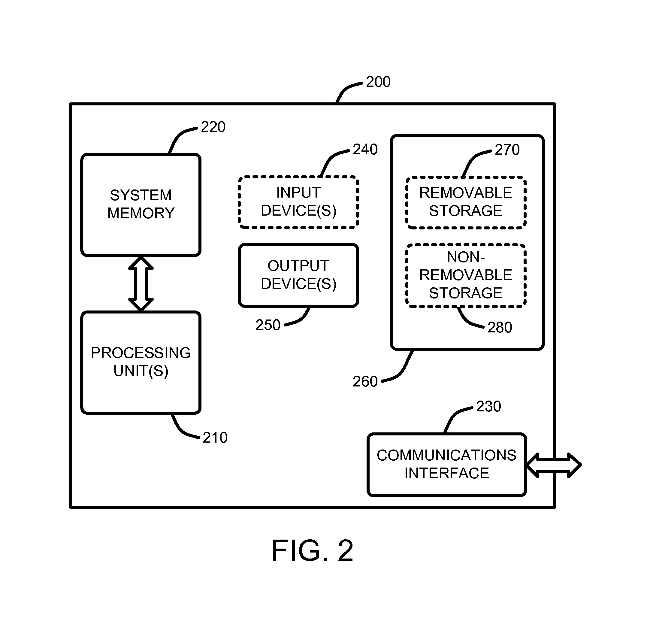 Smart pre-fetching for peer assisted on-demand media