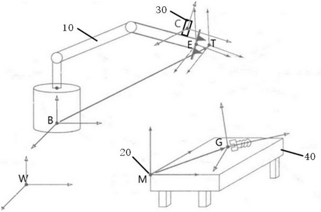 Mobile robot chemical experiment operation system and method