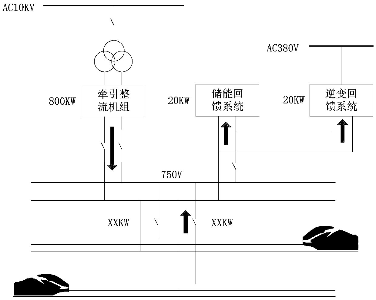 Monitoring system and method based on rail transit