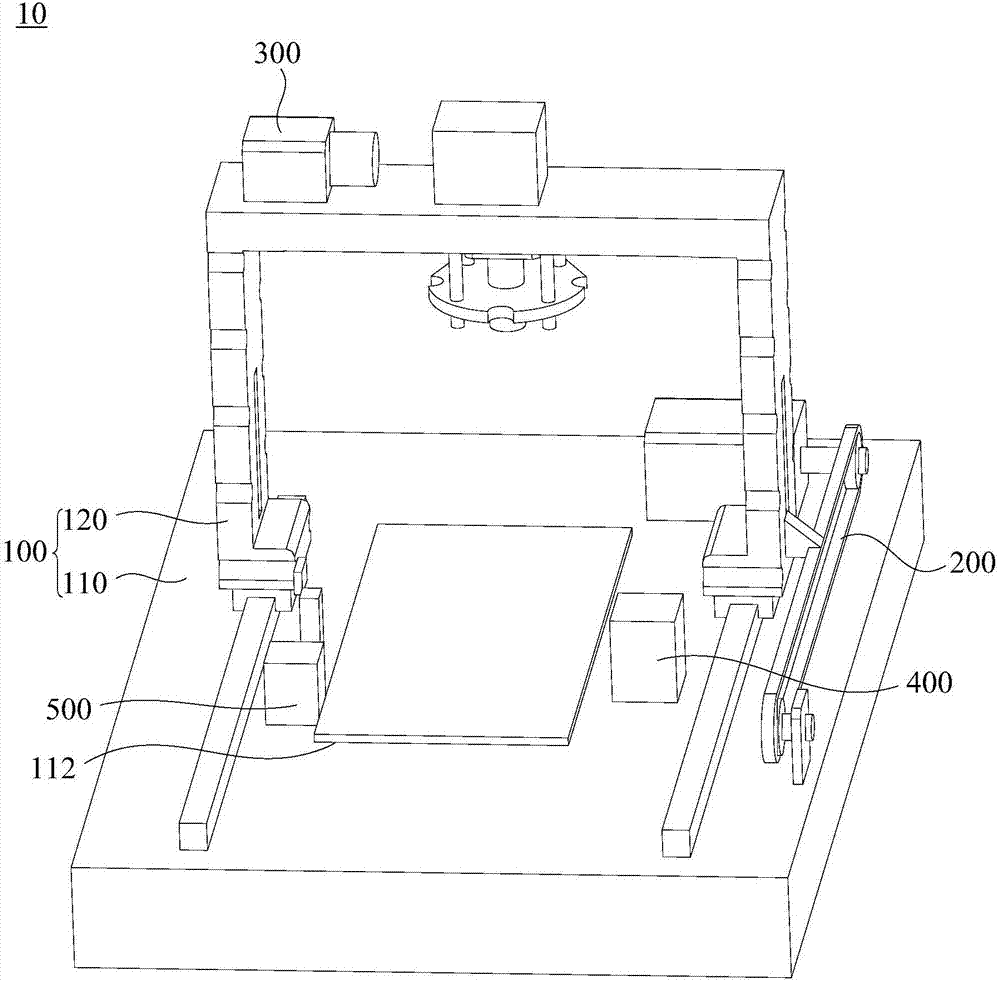 Laser cutting equipment