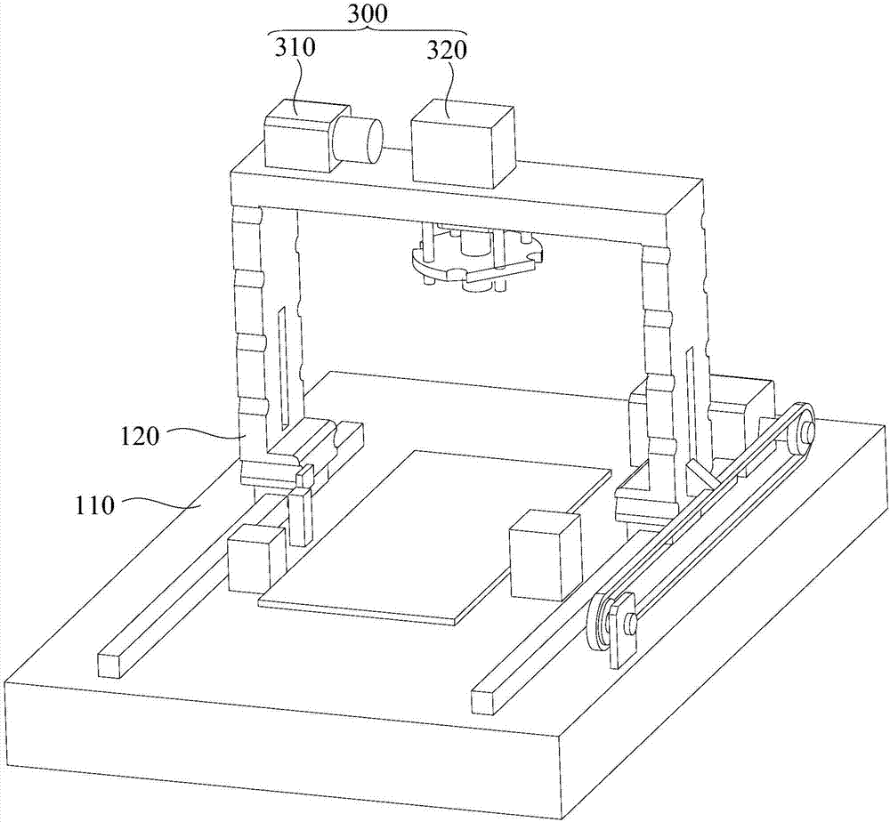 Laser cutting equipment