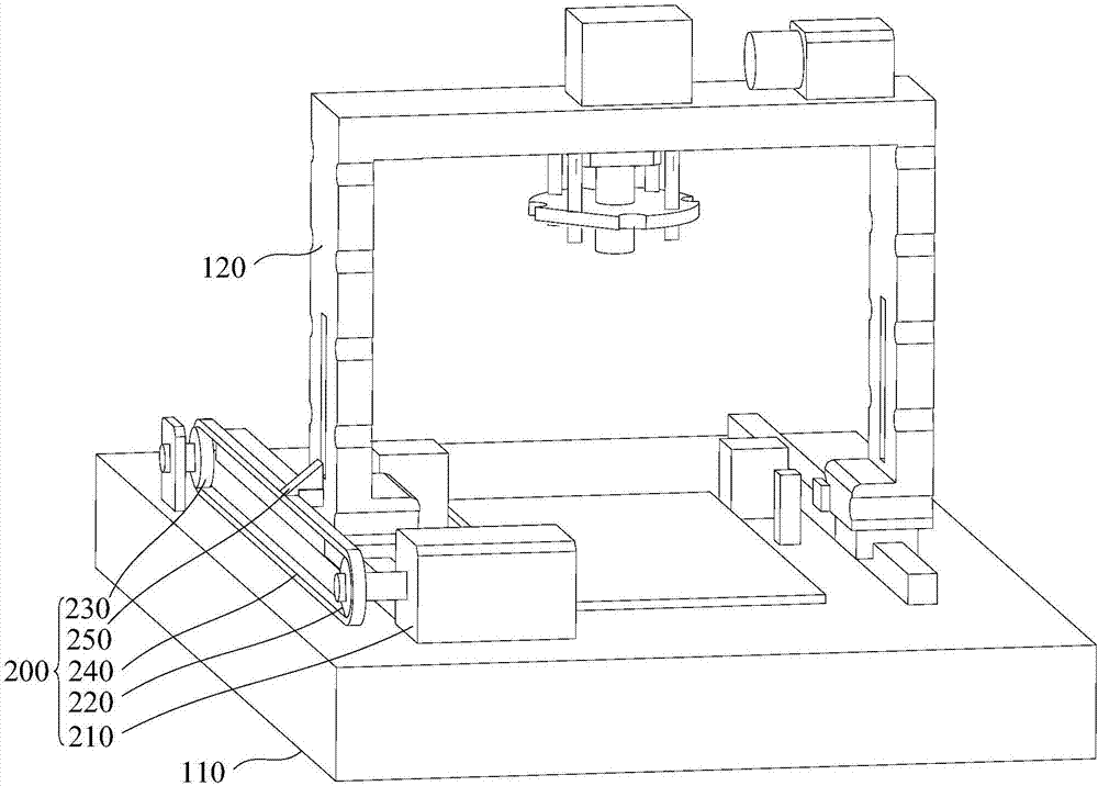 Laser cutting equipment