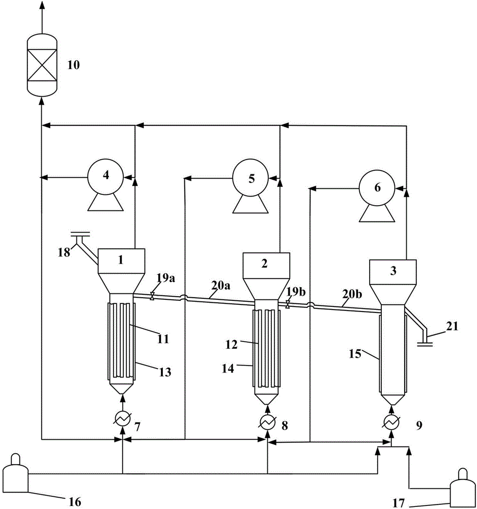 Apparatus and method for preparing chlorinated polyvinyl chloride through continuous gas-solid phase process