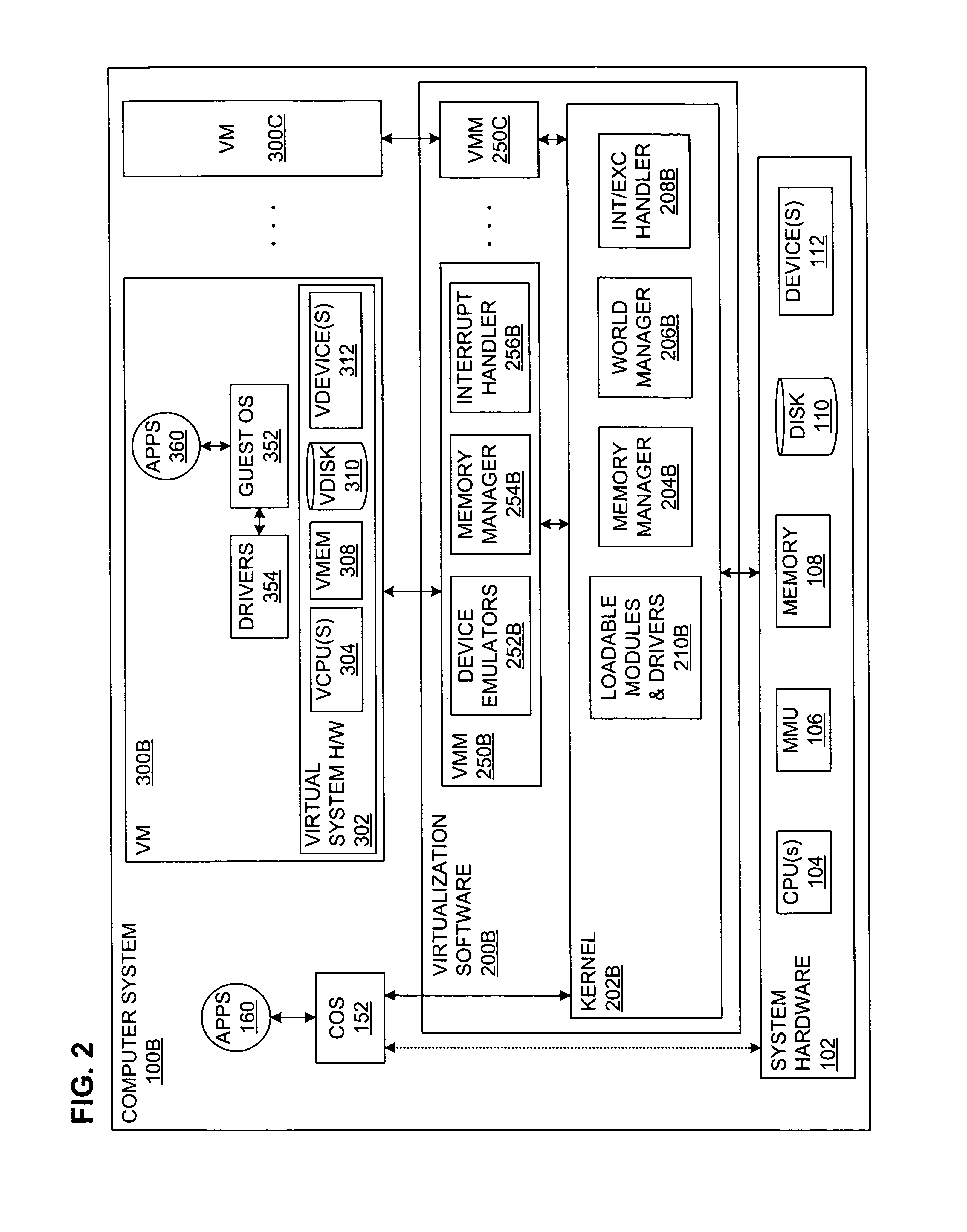 Executing a multicomponent software application on a virtualized computer platform