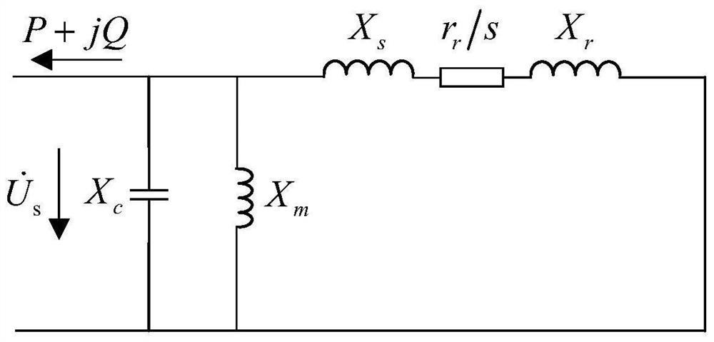 An accurate power flow calculation method for distributed wind power connected to distribution network