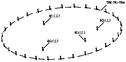 Frequency division multiple access multi-target parallel wireless energy transmission method and device thereof