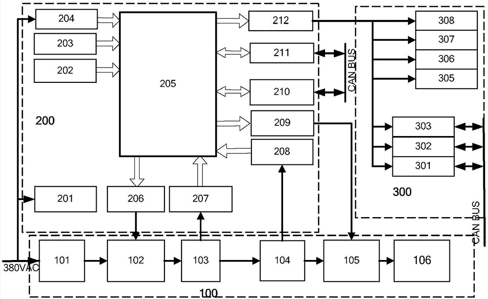 All-digital variable polarity multifunctional square-wave pulse welding source