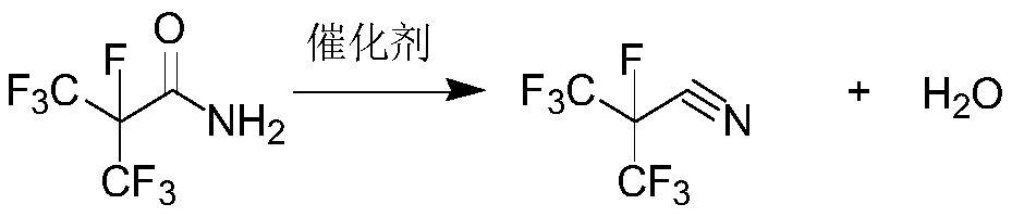 Preparation method of heptafluoroisobutyronitrile