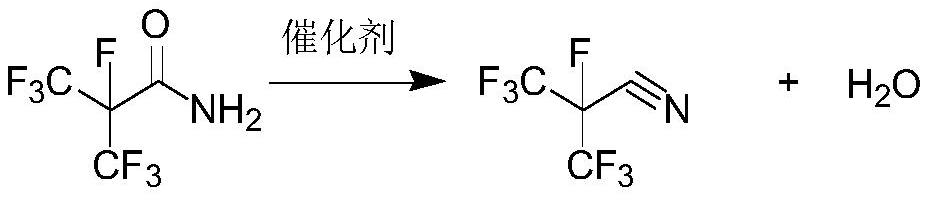 Preparation method of heptafluoroisobutyronitrile