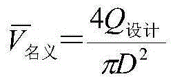 Water pump selection method for low-lift pump unit based on impeller nominal average flow speed