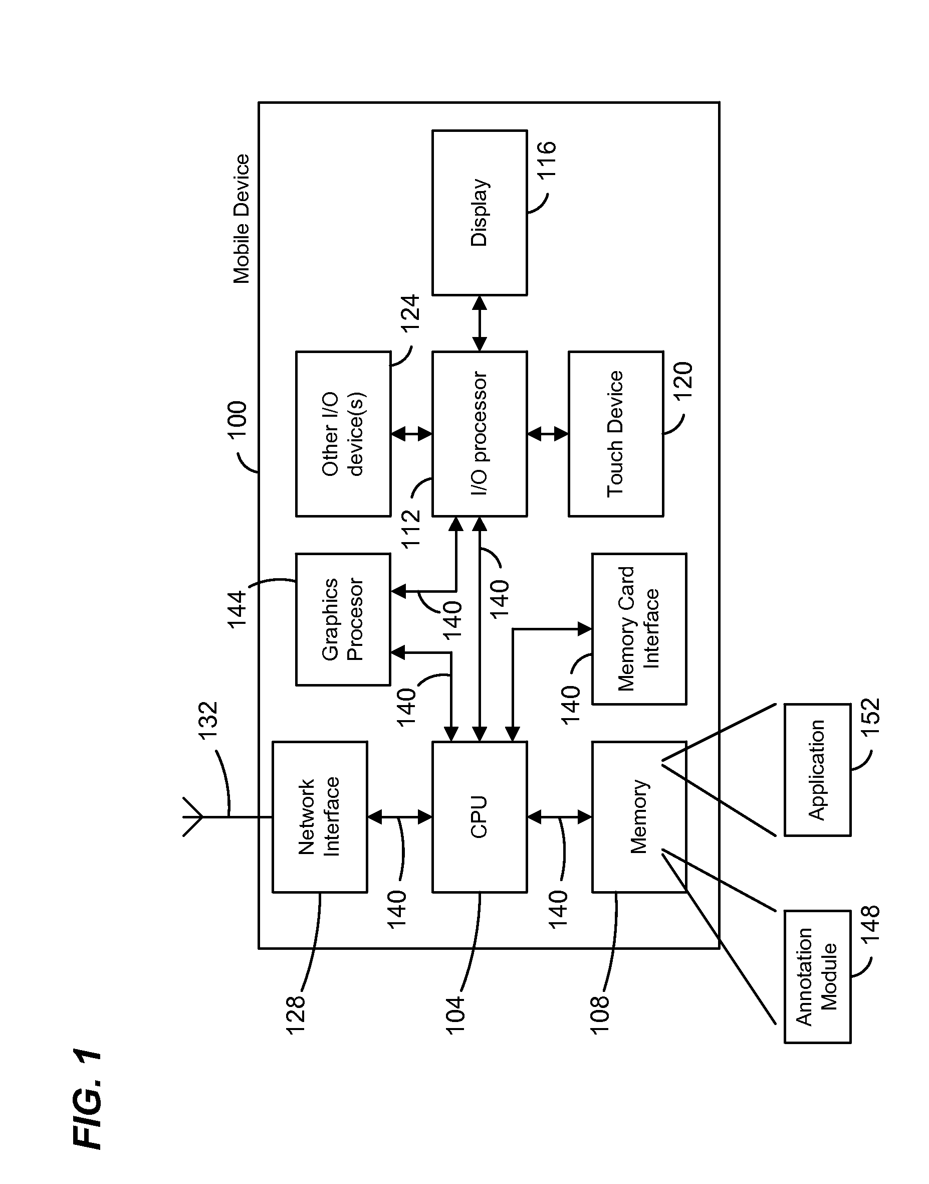 Software code annotation