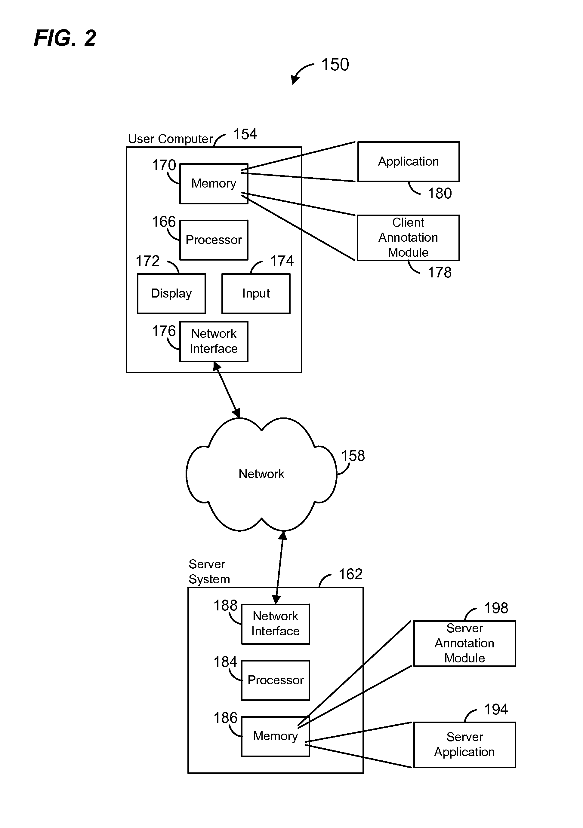 Software code annotation