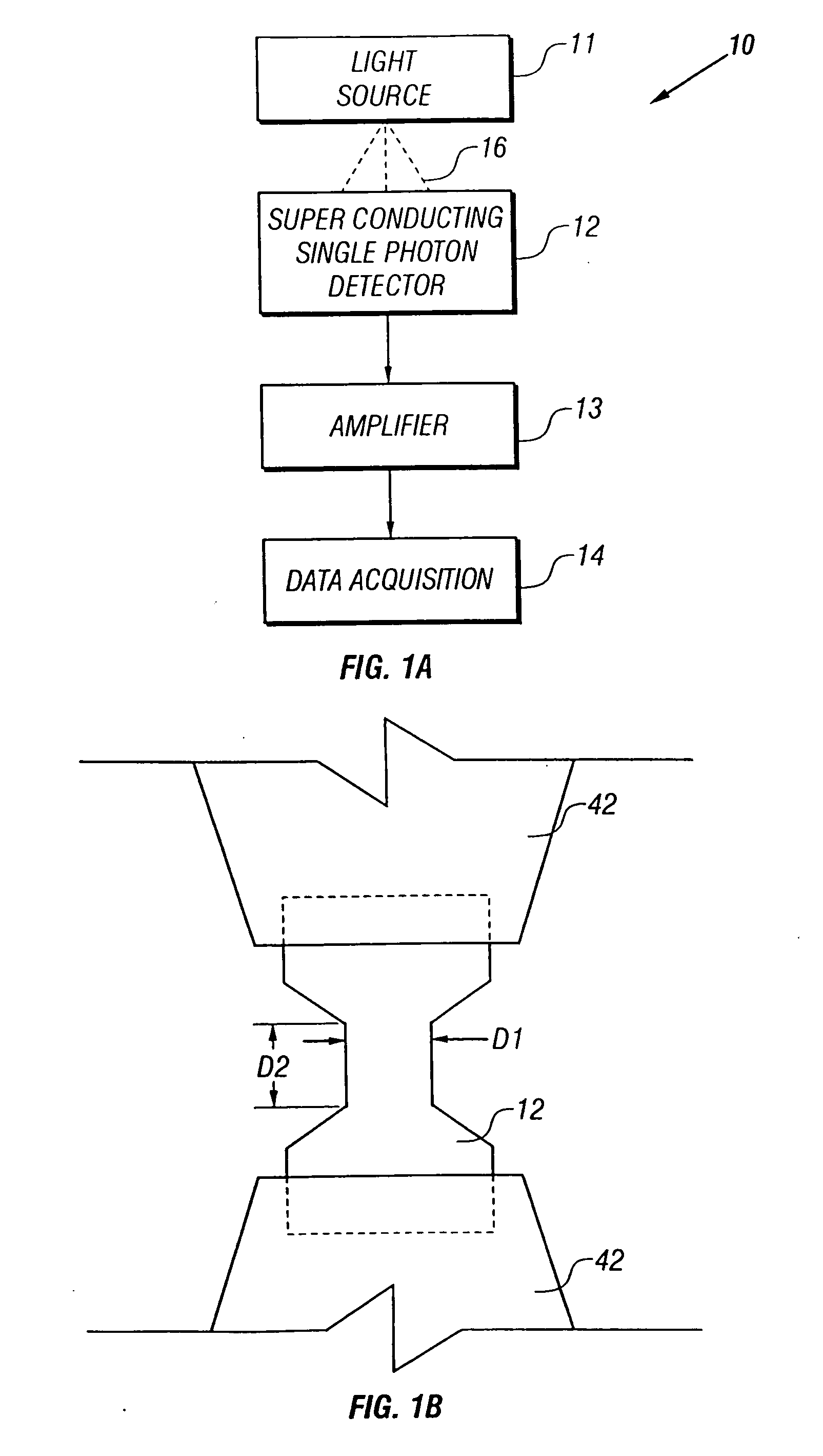 Superconducting single photon detector