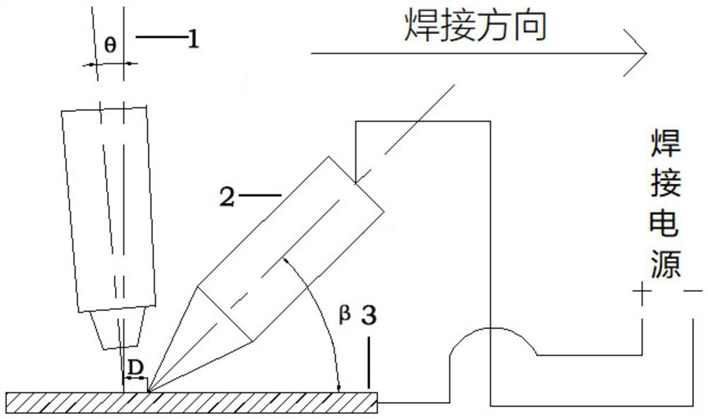 Laser tig hybrid welding process for improving undercutting of titanium and titanium alloy thin plates