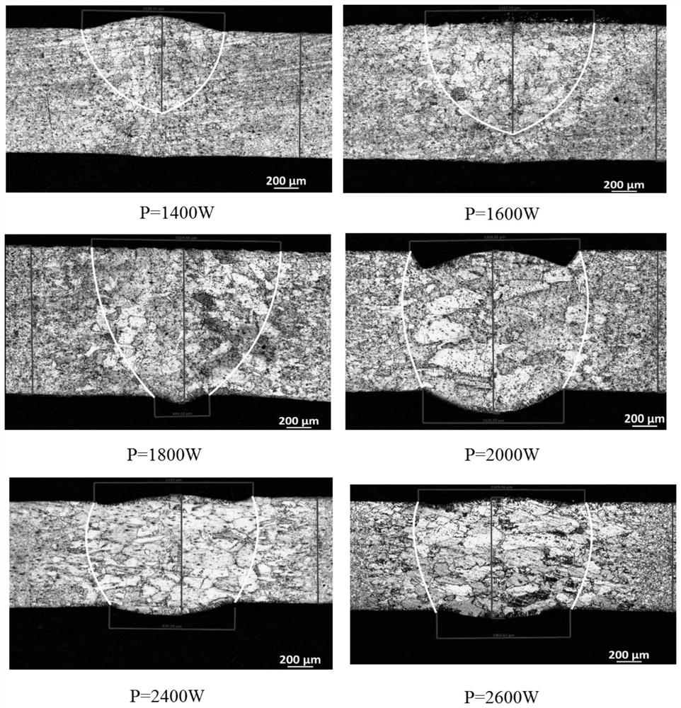 Laser tig hybrid welding process for improving undercutting of titanium and titanium alloy thin plates