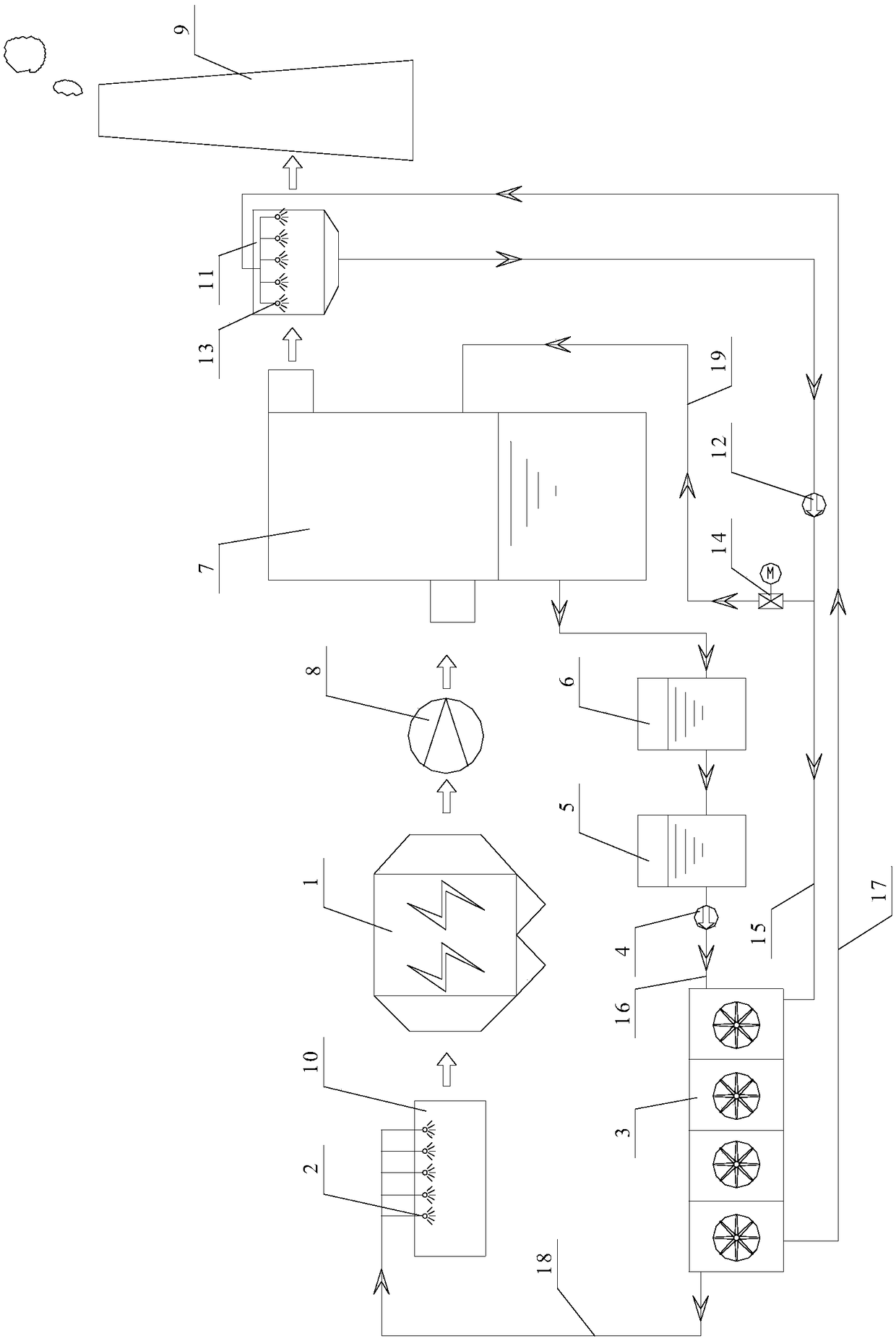 Water treatment process system for wet desulfurization, and method thereof