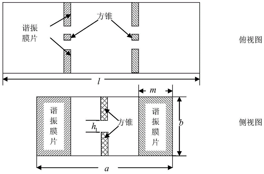 Waveguide device microwave gas discharge numerical simulation method