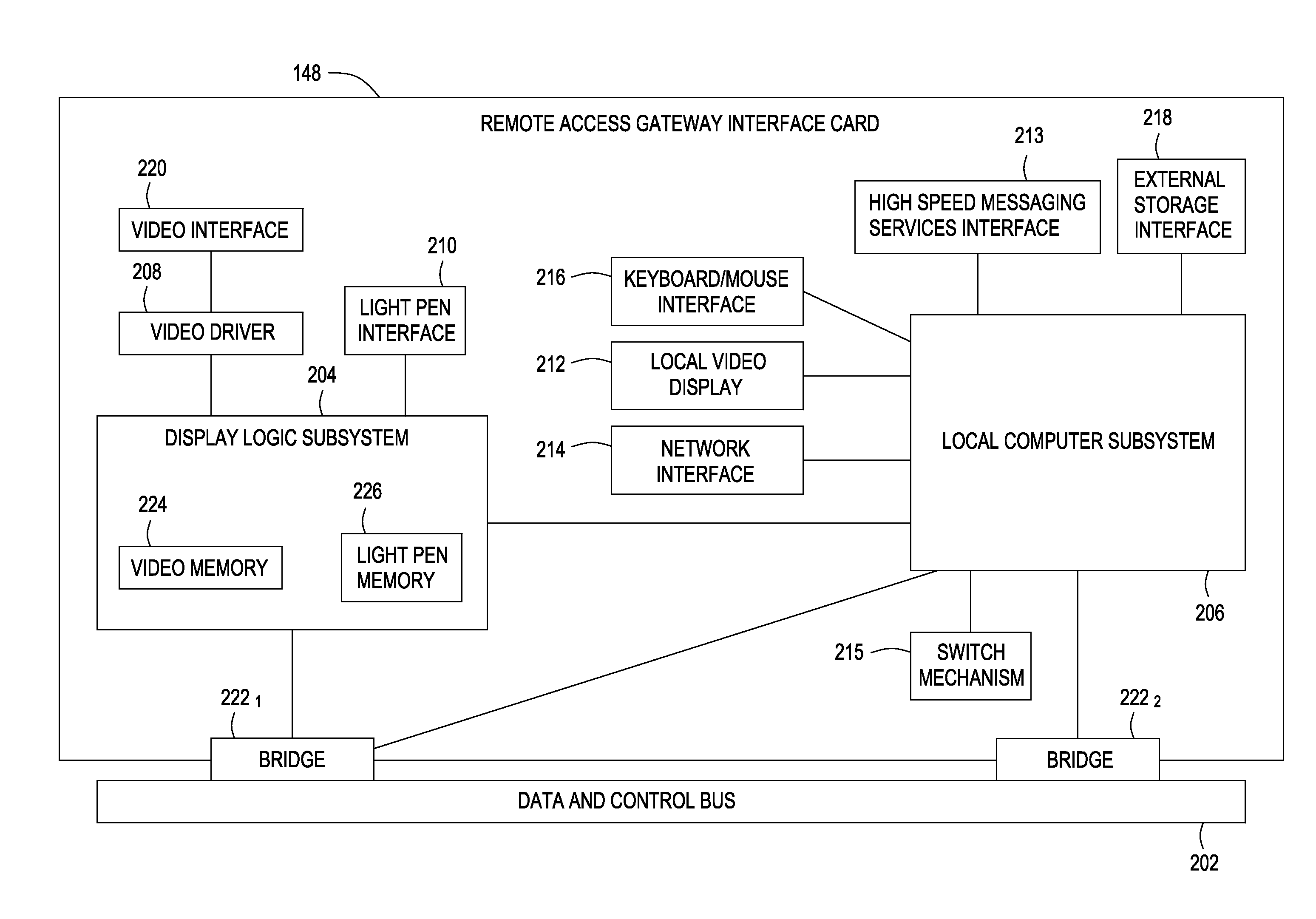 Remote access gateway for semiconductor processing equipment