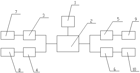 Network payment account transaction processing system