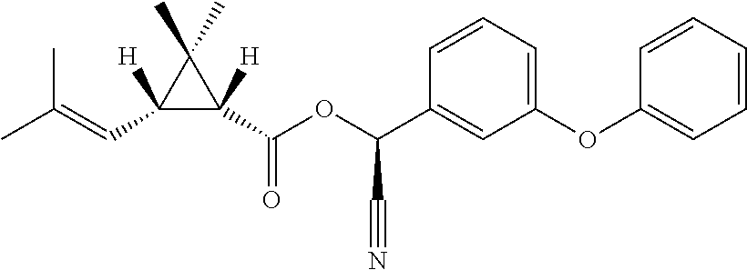 Spot-on pesticide composition