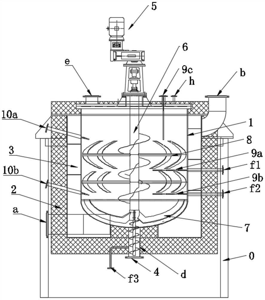 Pyrolysis furnace and pyrolysis system for treating dioxin in waste incineration fly ash