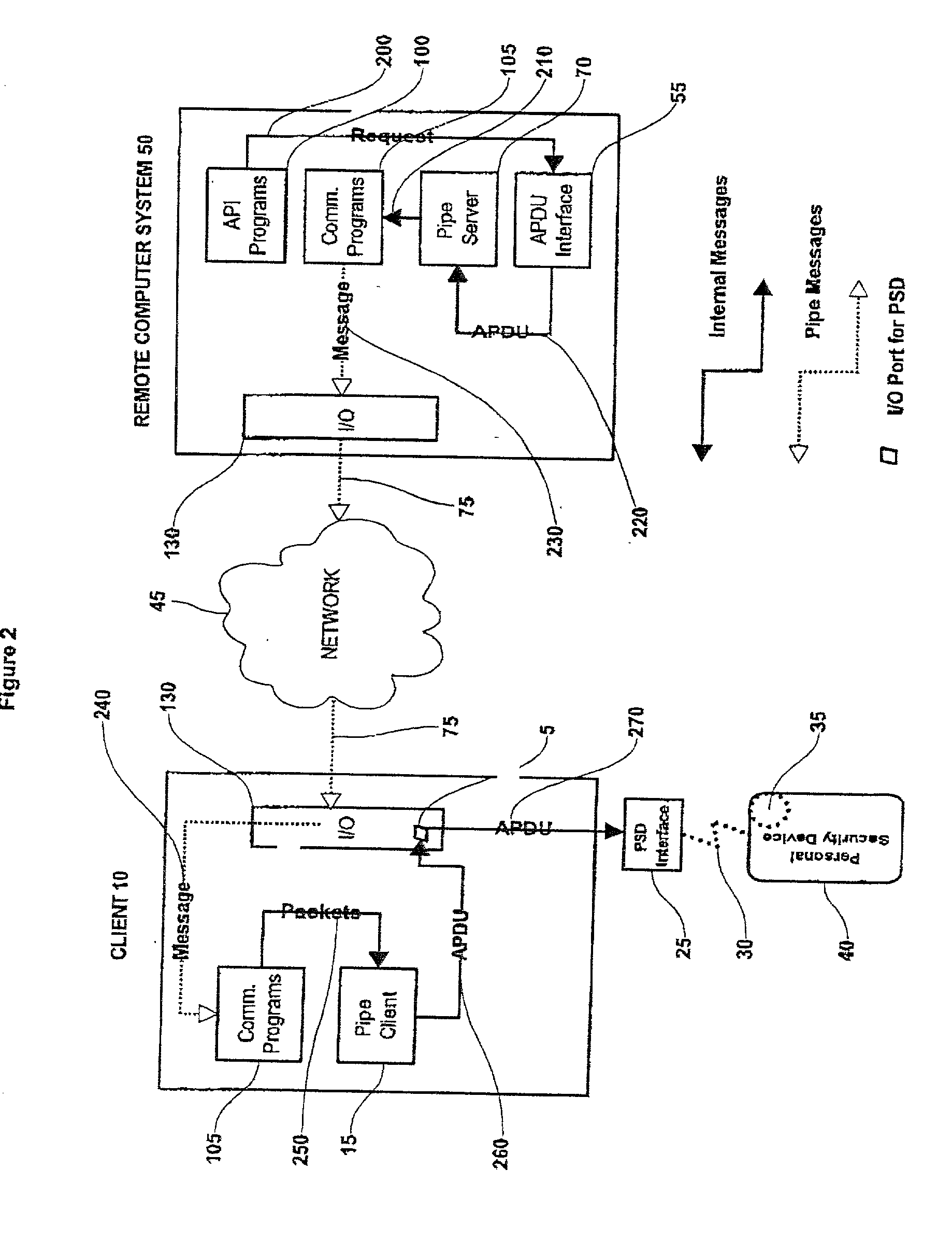 Method and system for establishing a remote connection to a personal security device