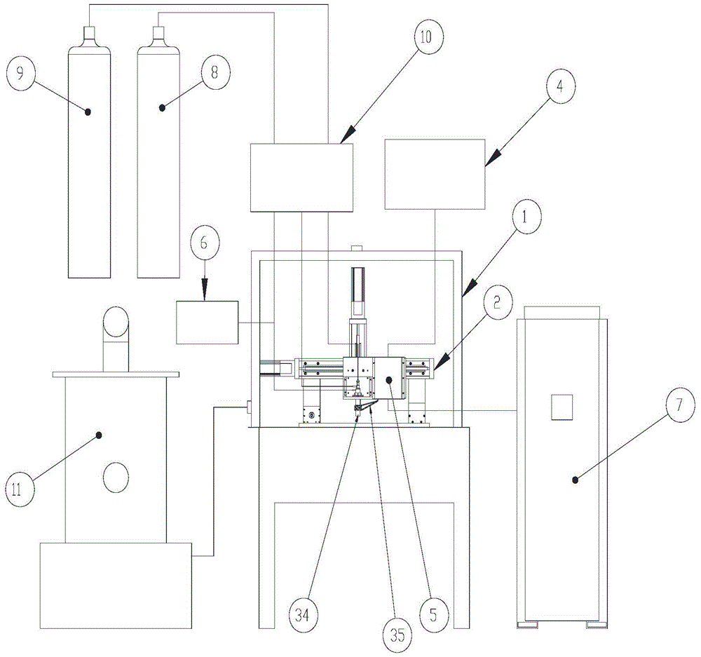 A kind of sic optical material processing equipment